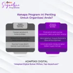 Adaptasi Digital 02